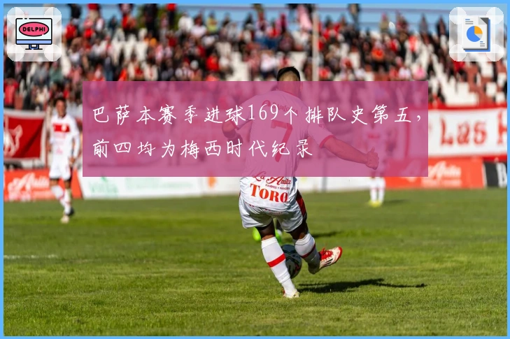 巴萨本赛季进球169个排队史第五，前四均为梅西时代纪录